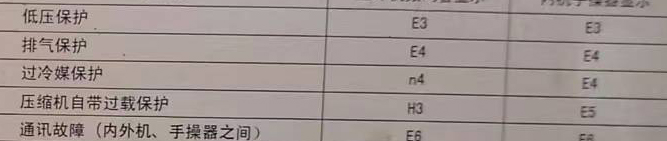 苏州市空调电话在哪里找